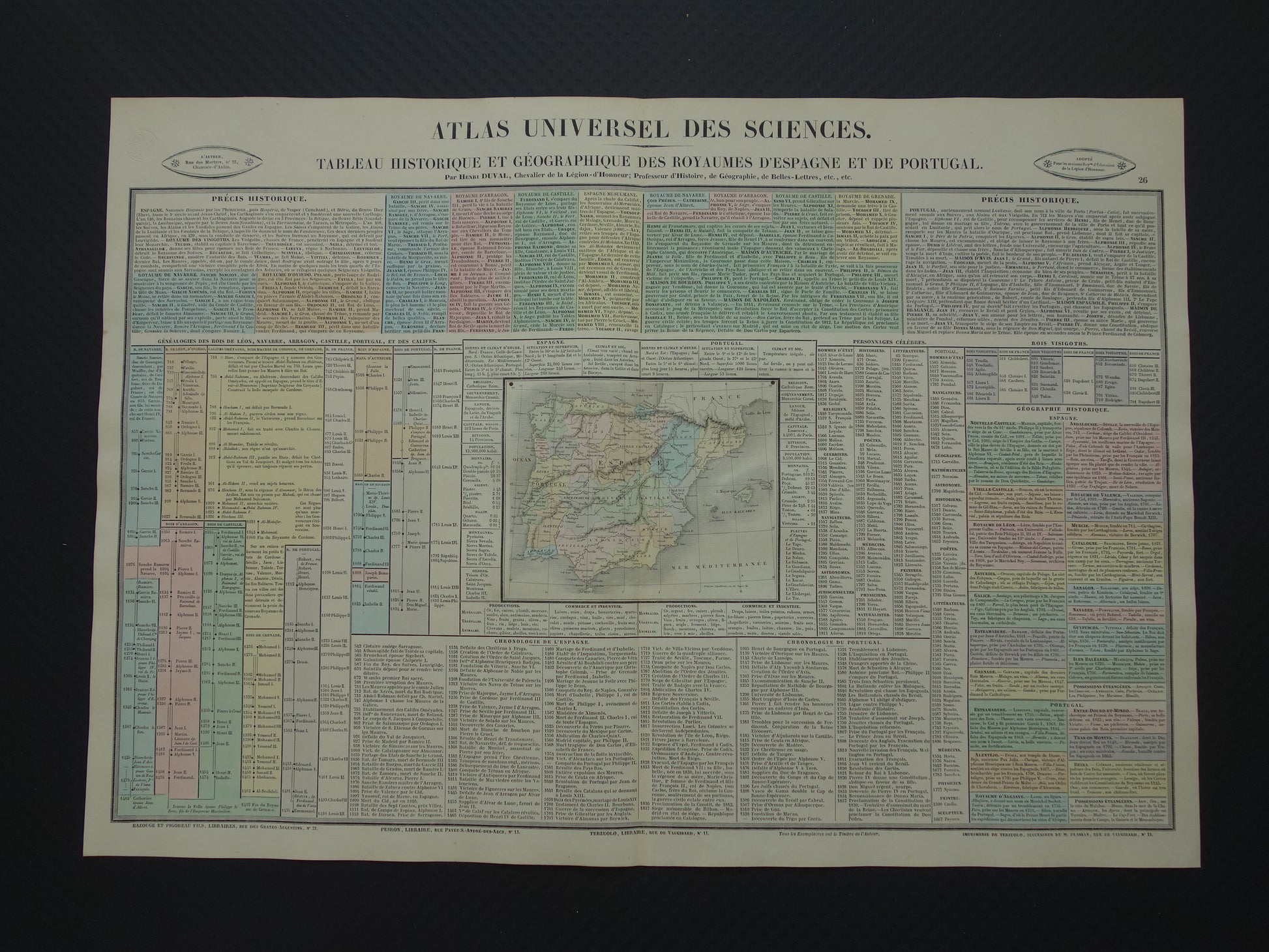 Spanje en Portugal Oude kaart Italië 1837 grote antieke gravure over geschiedenis van Spanje Portugal met vintage landkaart