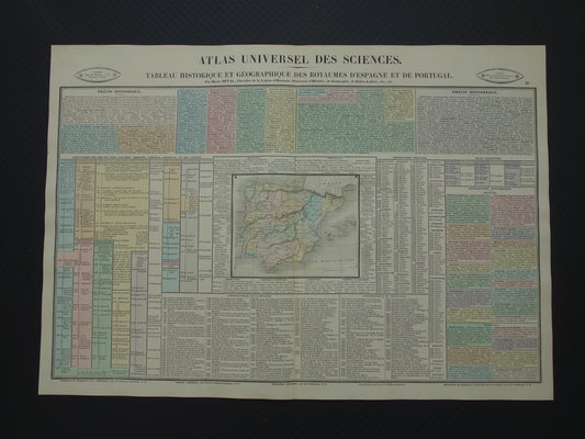 Spanje en Portugal Oude kaart Italië 1837 grote antieke gravure over geschiedenis van Spanje Portugal met vintage landkaart