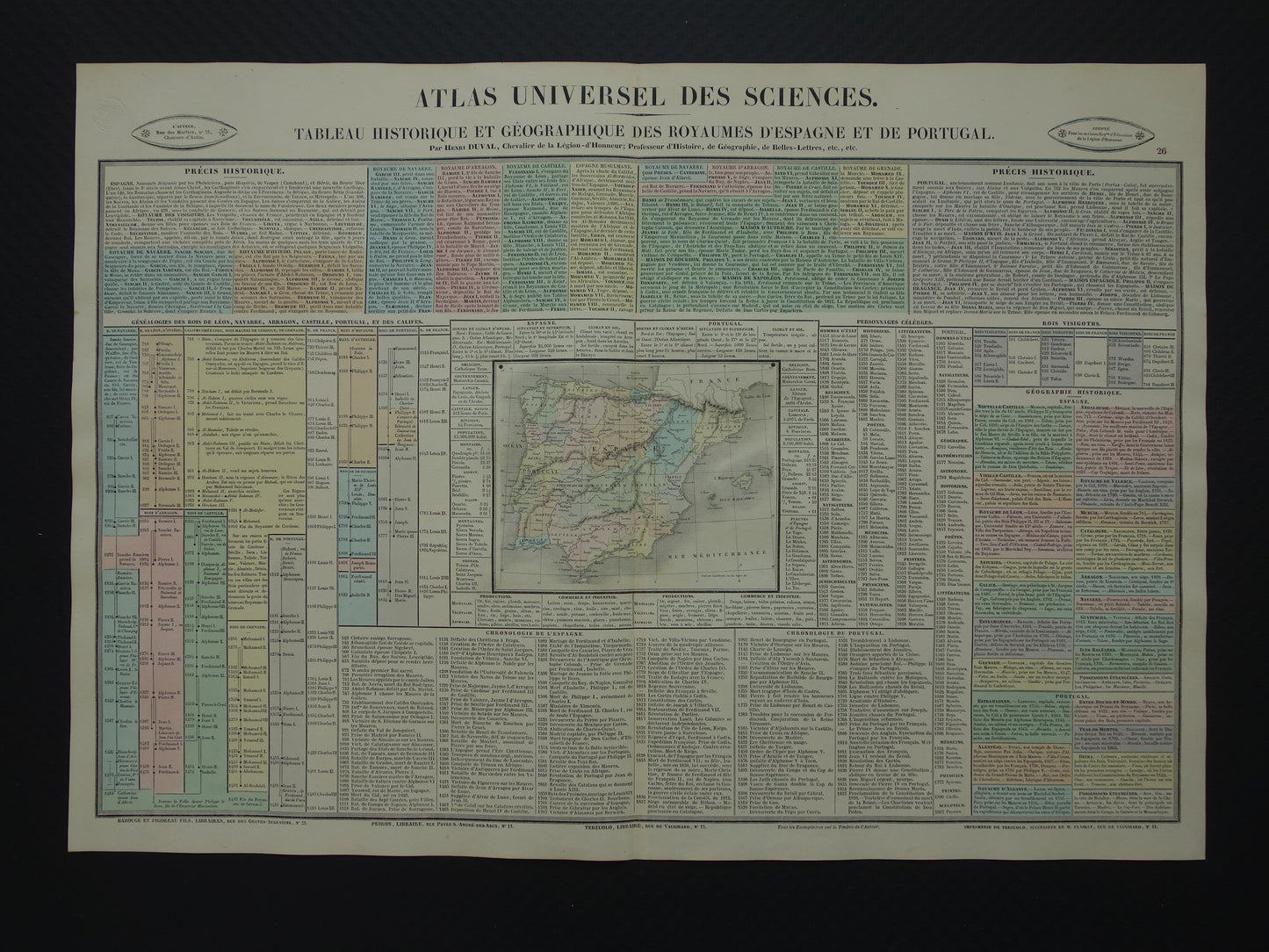 cadeau spanje vintage
