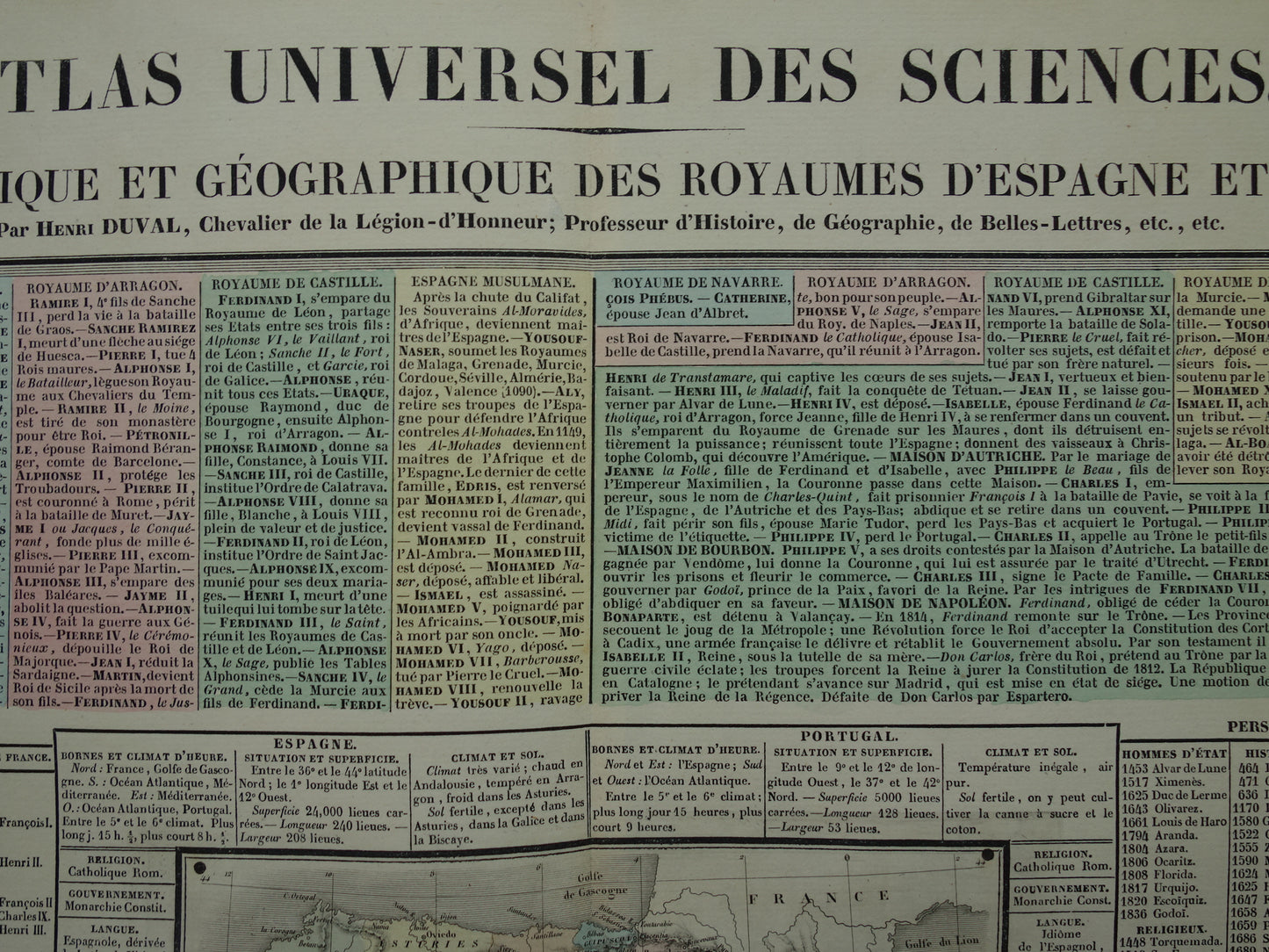 geschiedenis van spanje liefhebber
