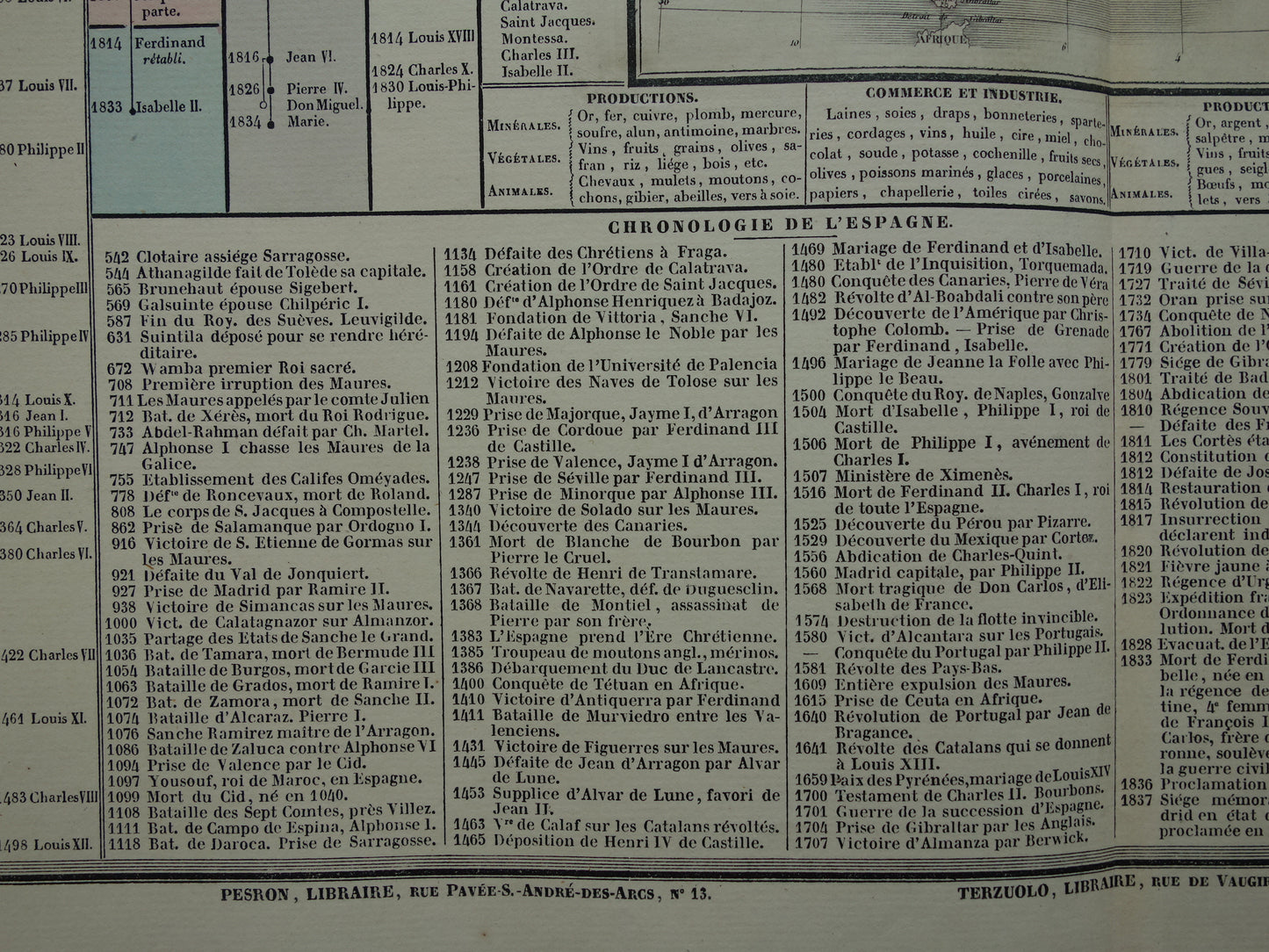 Spanje en Portugal Oude kaart 1837 grote antieke gravure over geschiedenis van Spanje Portugal met vintage landkaart