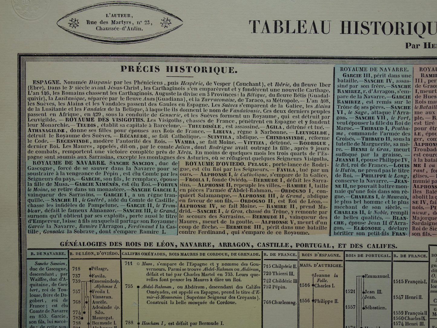 Spanje en Portugal Oude kaart 1837 grote antieke gravure over geschiedenis van Spanje Portugal met vintage landkaart