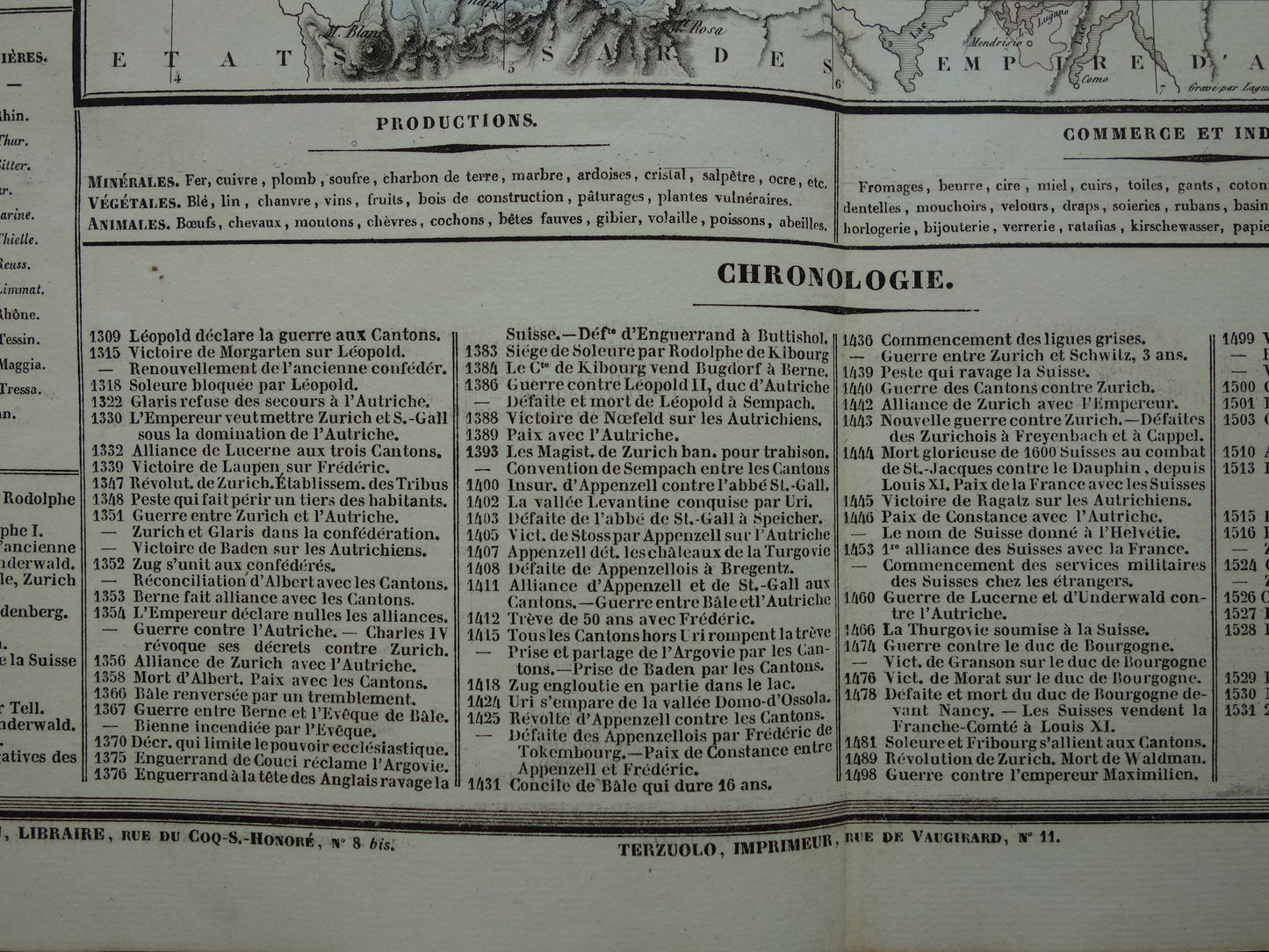 geschiedenis van zwitserland lijst historische gebeurtenissen
