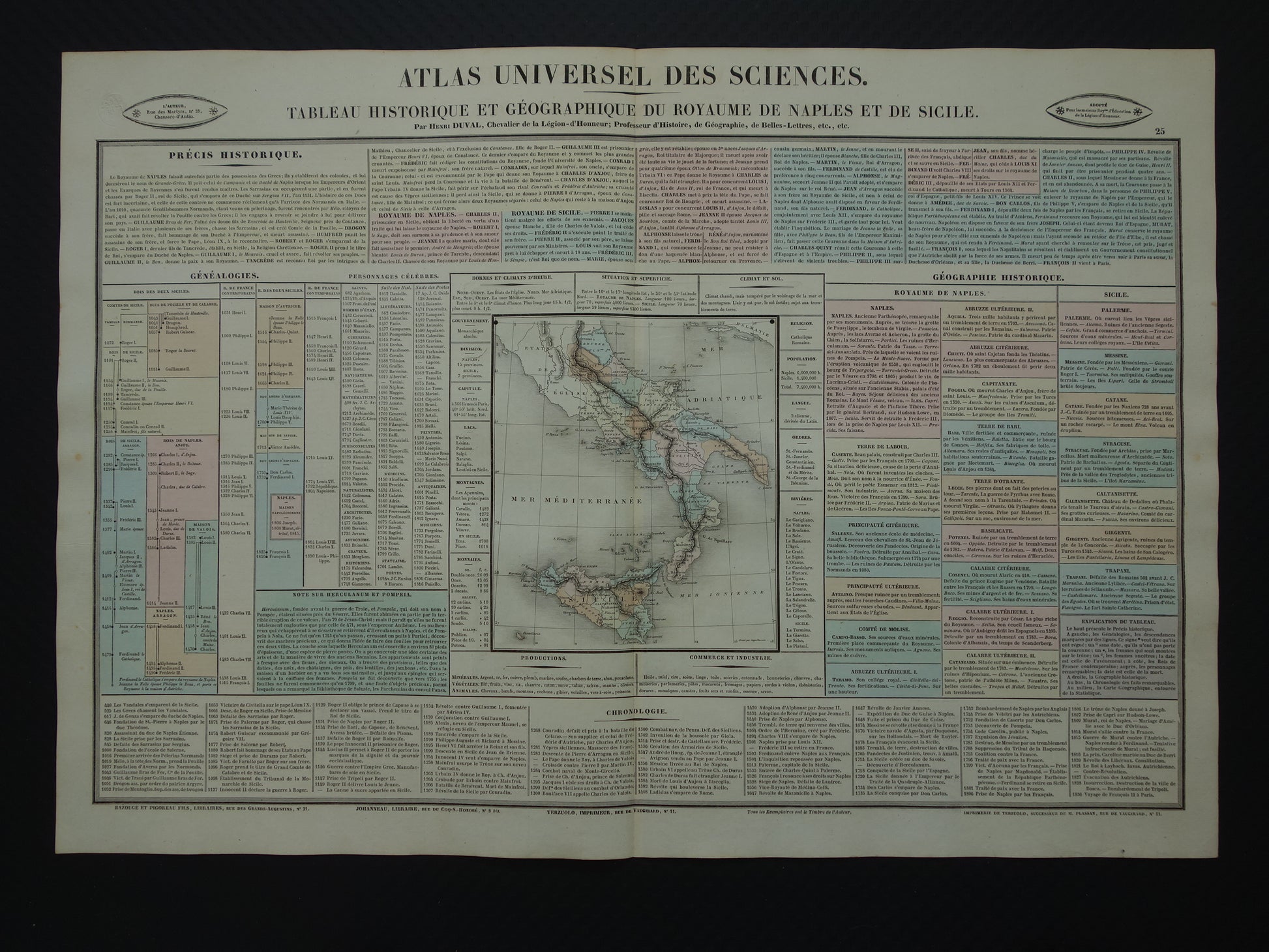 italiaanse muurdecoratie cadeau geschiedenis italië 