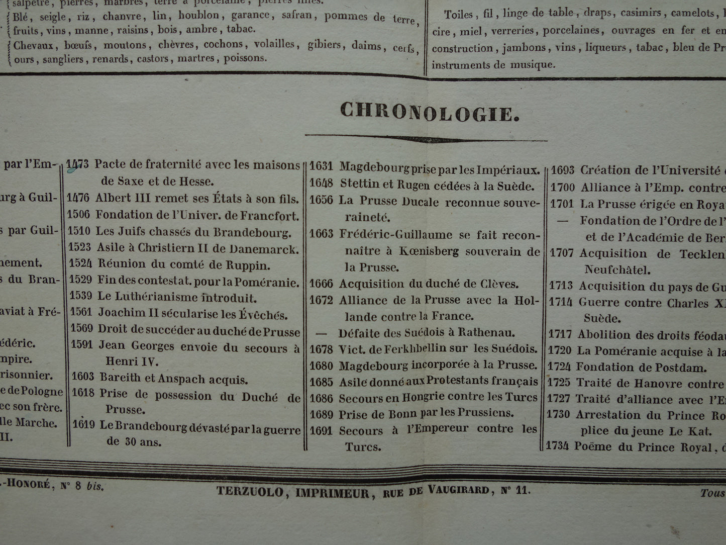 PRUISSEN oude kaart Koninkrijk Pruissen 1837 grote antieke gravure over geschiedenis van Duitsland met vintage landkaart