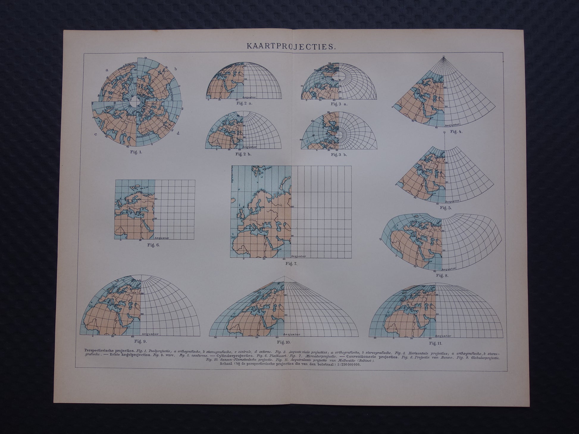 Cartografie oude prent over kaartprojecties Kartografie Aardrijkskunde antieke print