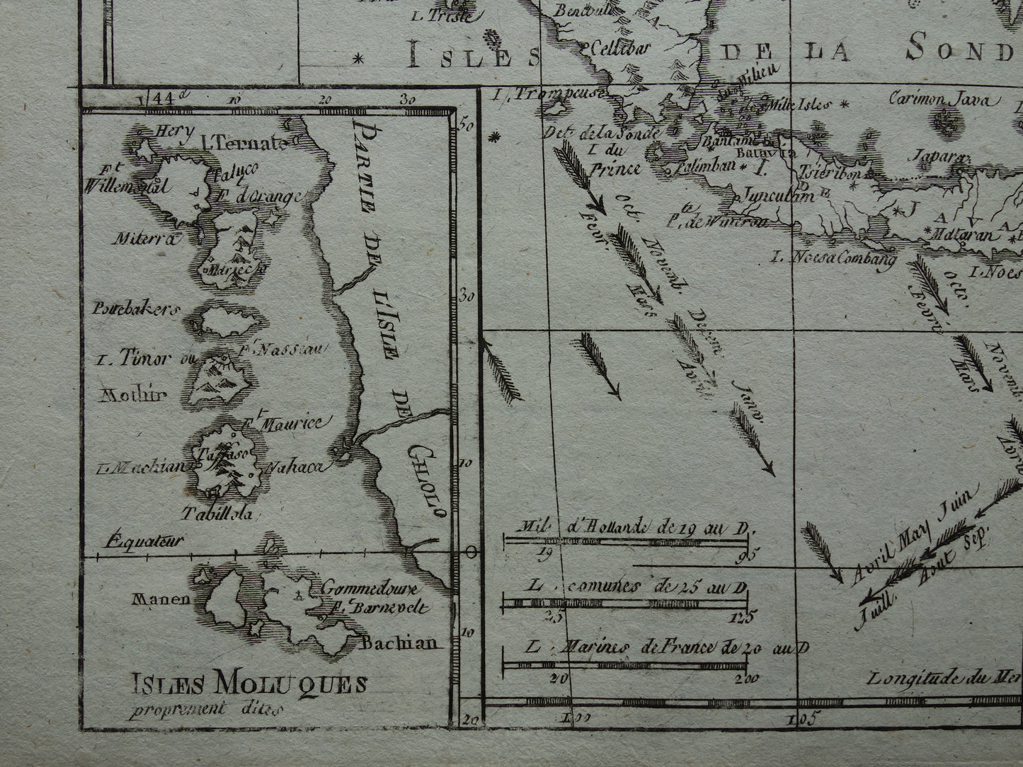 inzet kaart van de Molukken