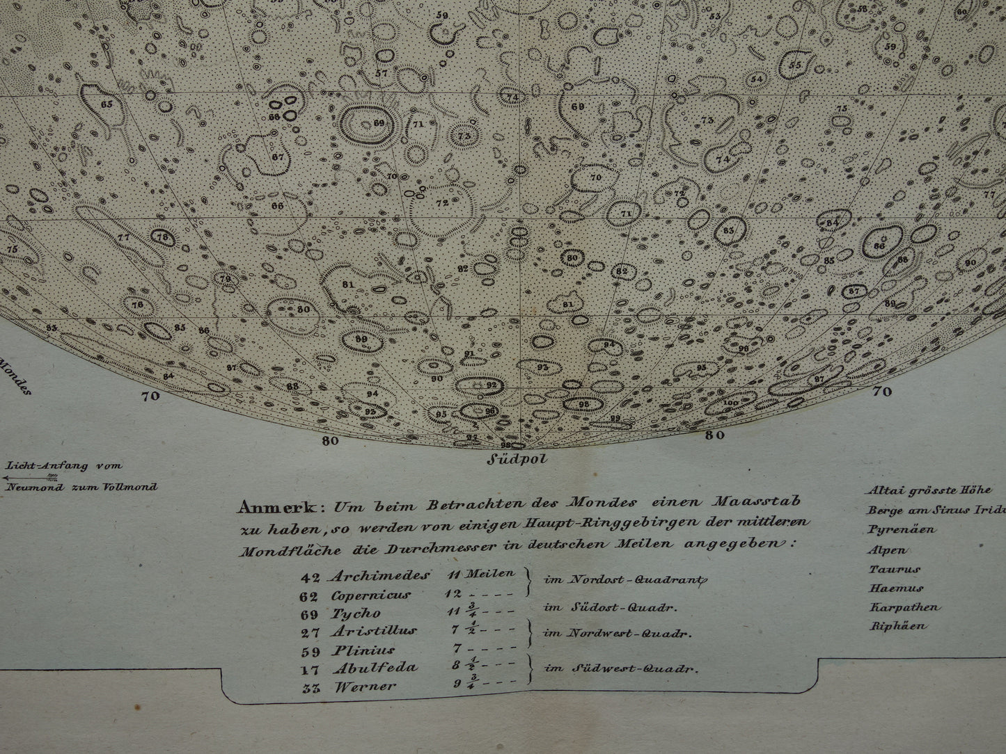 145+ jaar oude kaart van de Maan originele antieke poster zichtbare zijde van de maan met jaartal 1880 maankaart