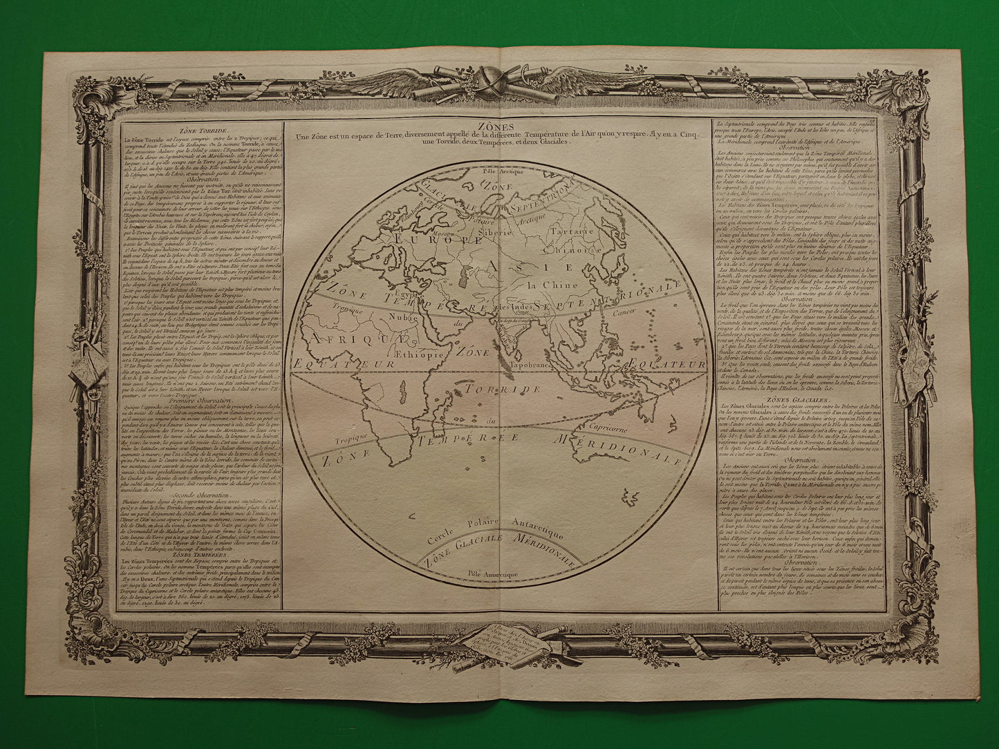 Oude Klimaat Kaart Oostelijk Halfrond uit 1761 Originele Antieke Franse Landkaart Klimaatzones Vintage Wereldkaart