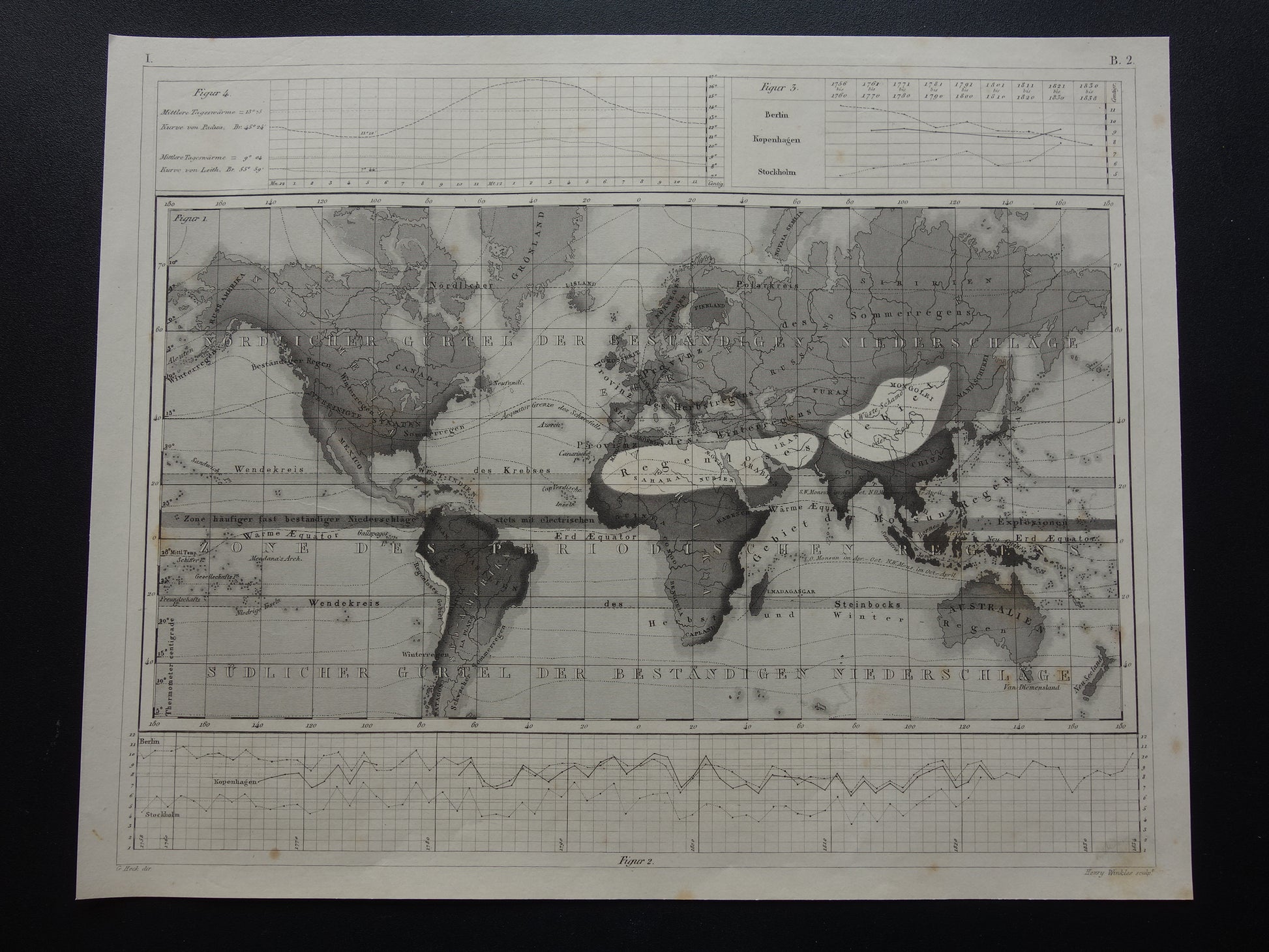 oude wereldkaarten over klimaat en neerslag te koop