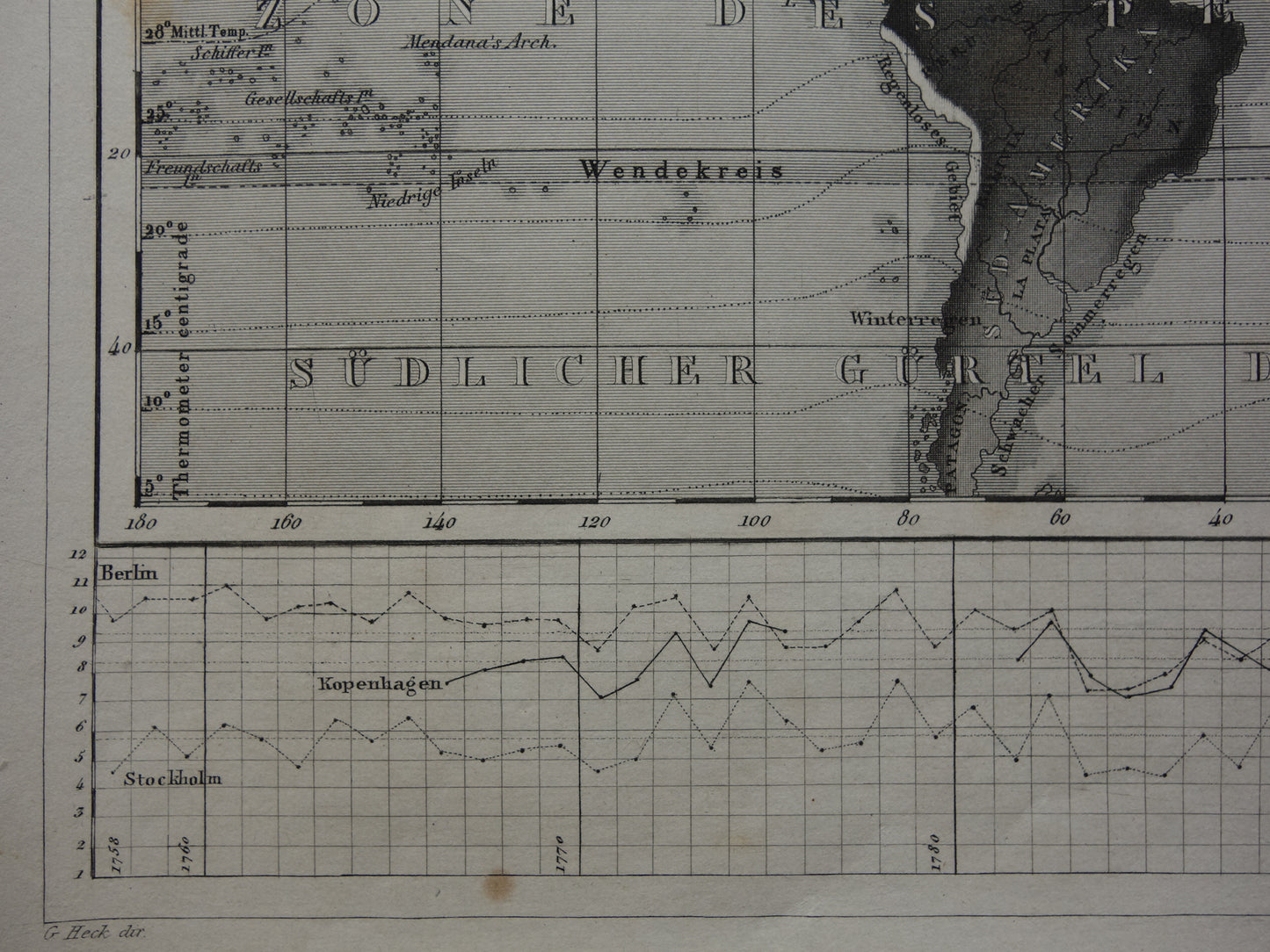 WERELDKAART oude klimaatkaart van de wereld 1849 originele antieke kaart over metereologie klimaat neerslag regen
