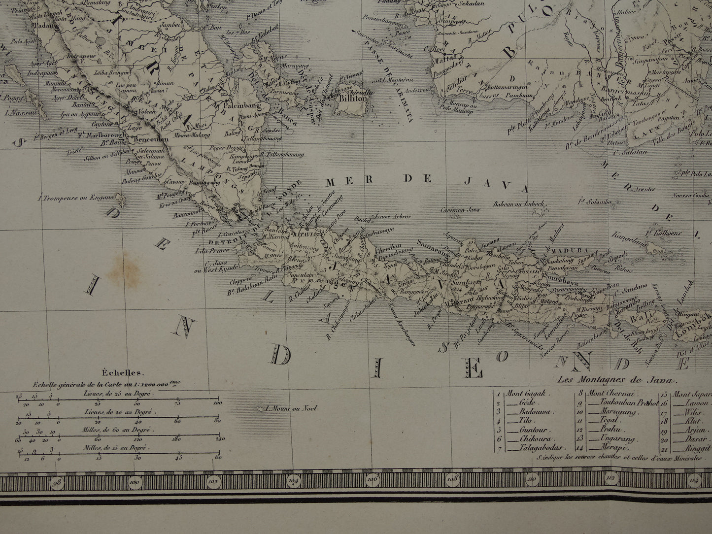 INDONESIË oude kaart van Indonesië Filipijnen Zuidoost-Azië 1876 originele antieke Franse handgekleurde landkaart